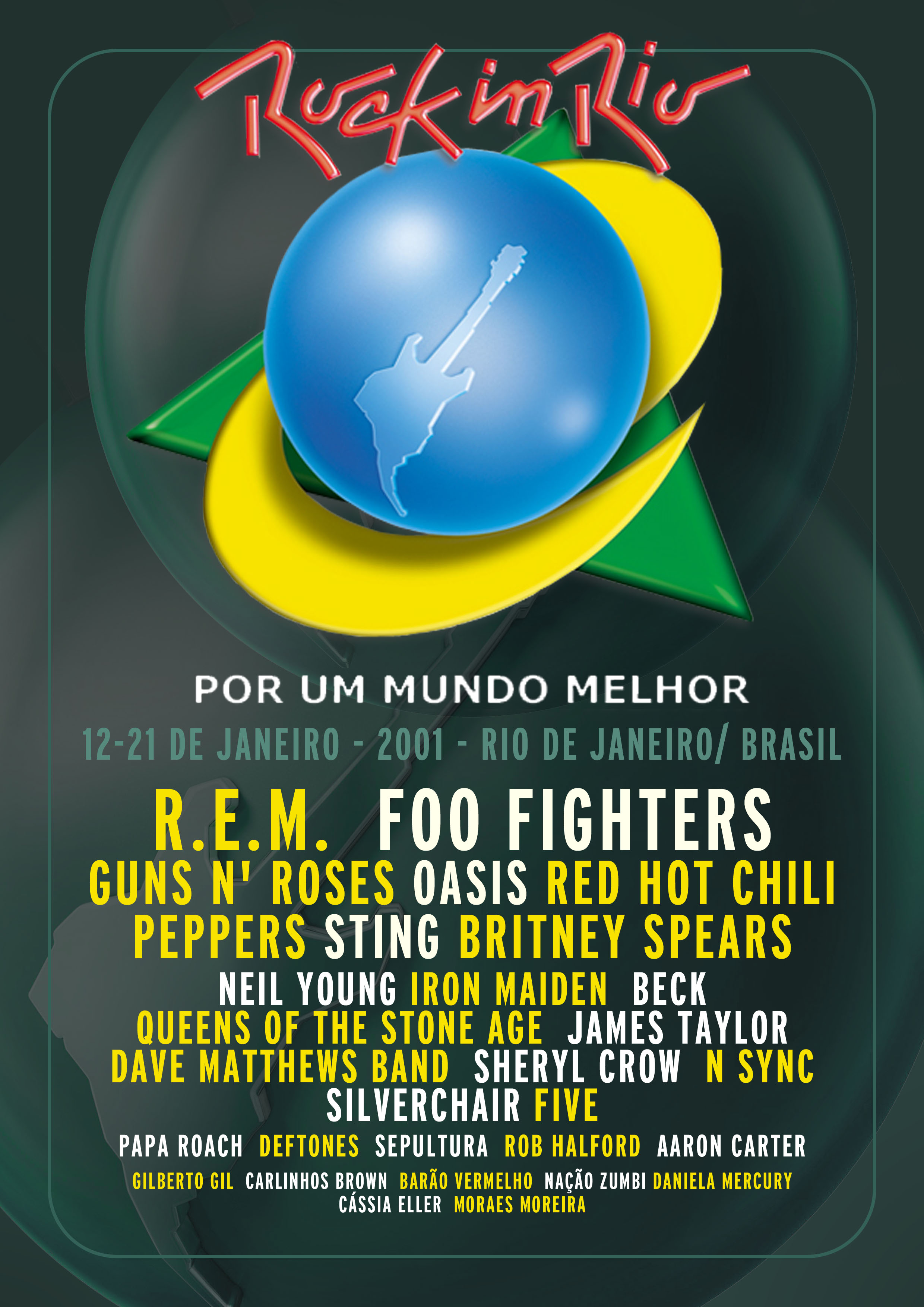 Rockaxis Videos Recordando Rock In Rio 2001 3443